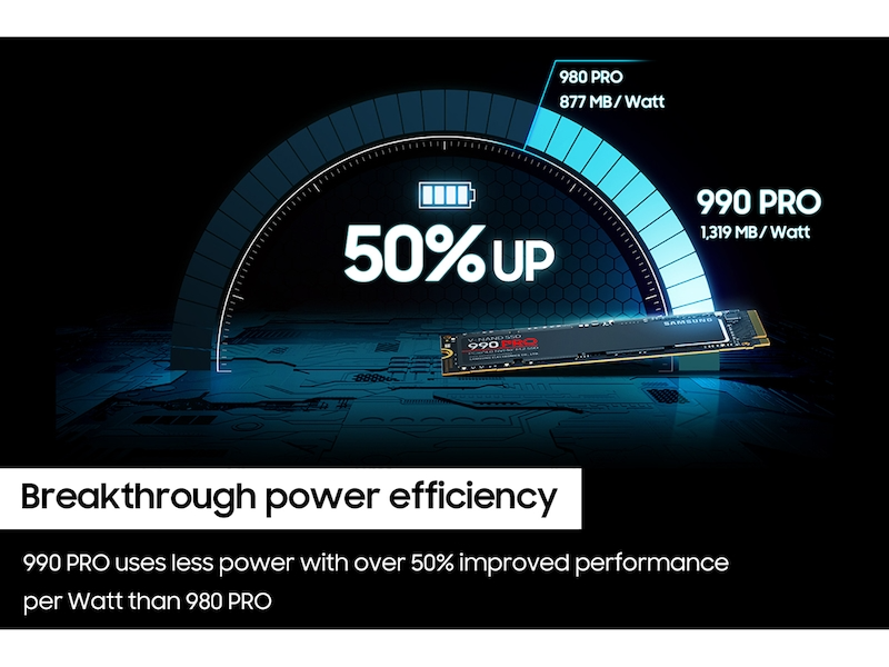 وحدة تخزين SSD سامسونج 990 برو PCIe 4.0 NVMe M.2