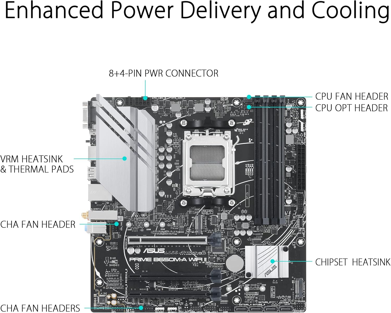 ASUS PRIME B650M-A WIFI II DDR5 - AM5