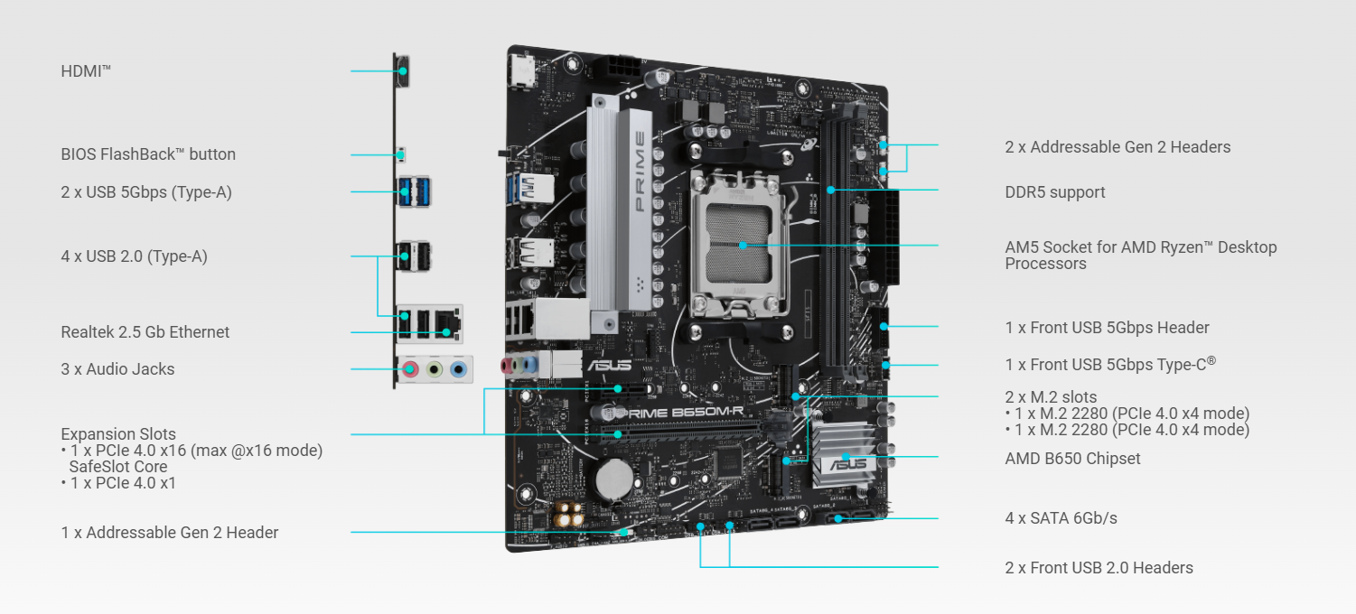 ASUS PRIME B650M-R AMD Motherboard