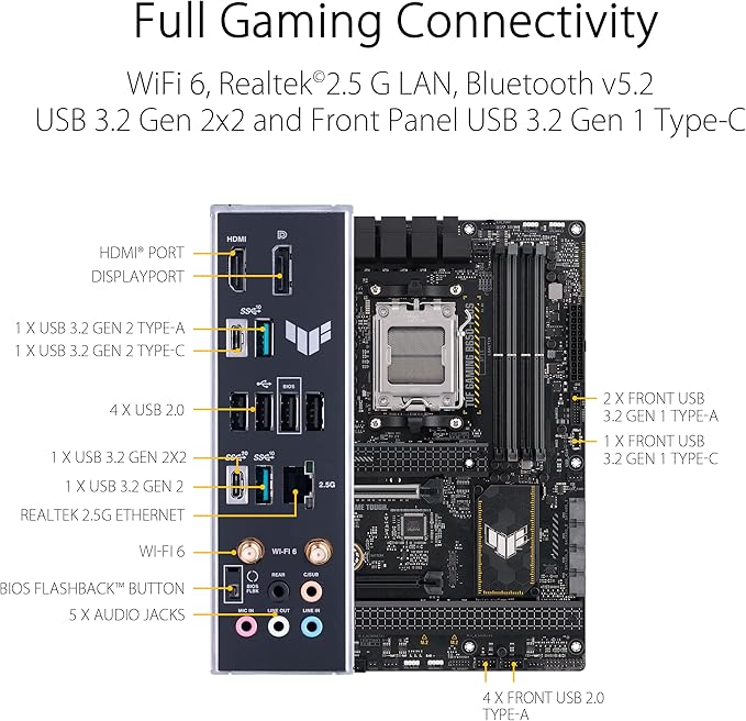 ASUS TUF GAMING B650-PLUS WIFI Motherboard DDR5 - AMD