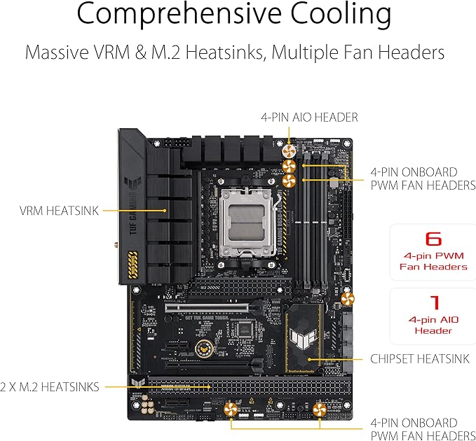 ASUS TUF GAMING B650-PLUS WIFI Motherboard DDR5 - AMD