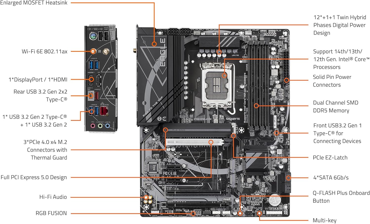 GIGABYTE Z790 EAGLE AX Motherboard