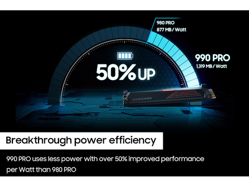 Samsung 990 PRO PCIe Gen 4 NVMe M.2 SSD